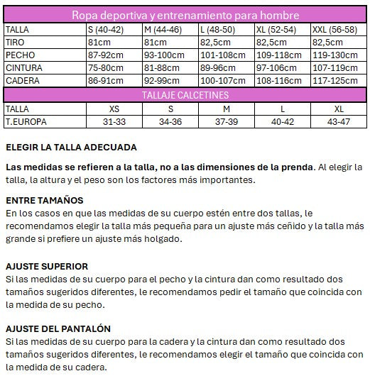Kit Gimnasia Rítmica  [Deportistas que compiten]