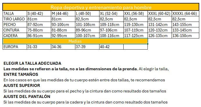 Kit Baloncesto Adulto